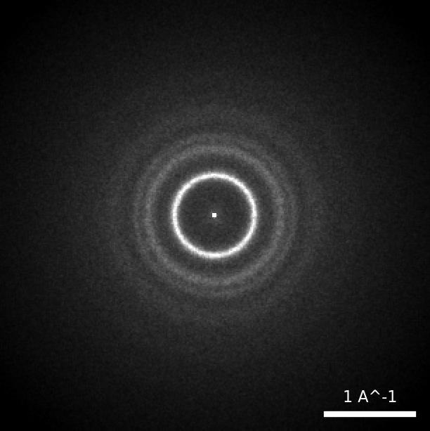 An energy-filtered diffraction pattern of an amorphous film showing diffuse rings