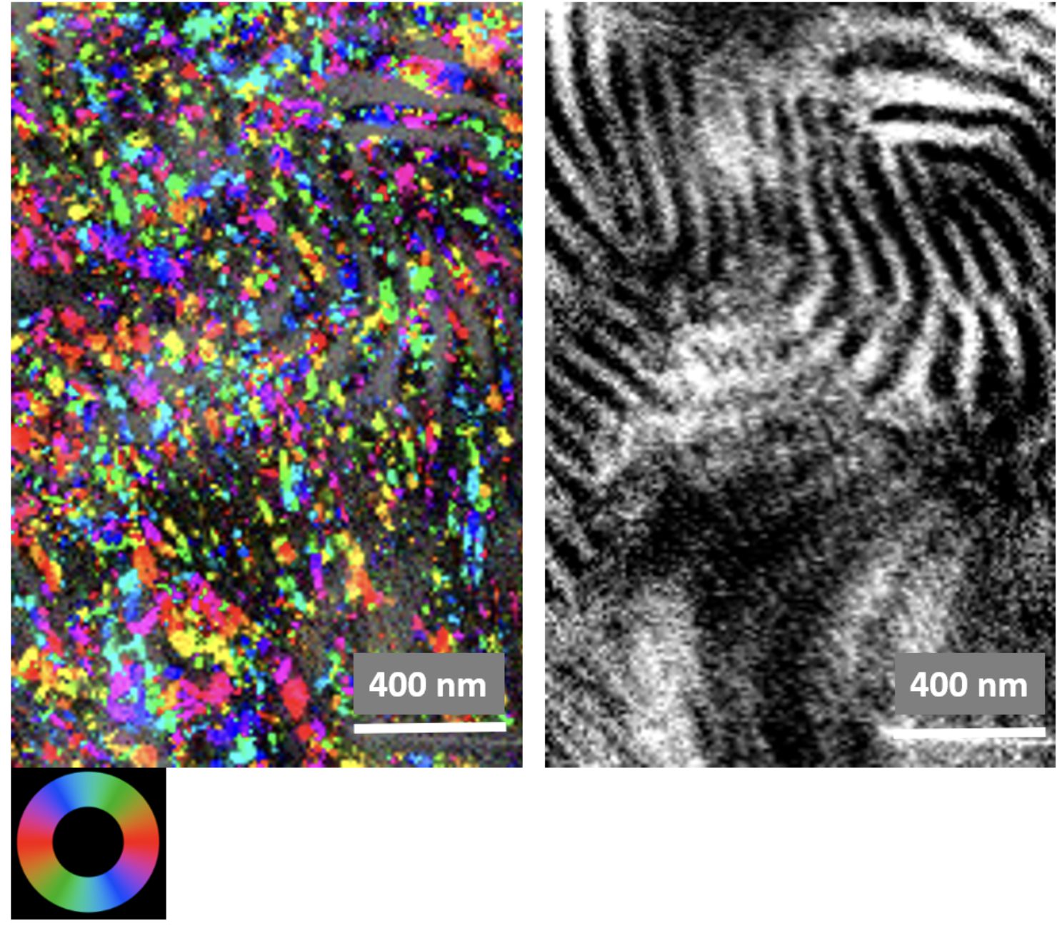 Orientation color map and flowline rendering of crystalline domains in a semicrystalline polymer film